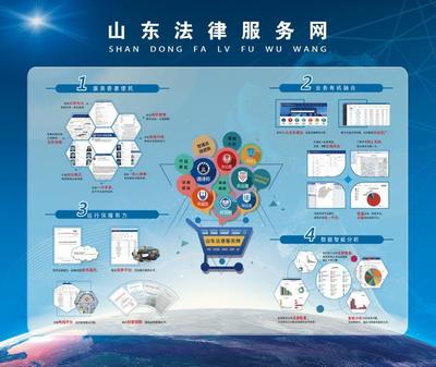 數字賦能 法治前行 山東省司法廳信息化建設經驗入選部級示范案例